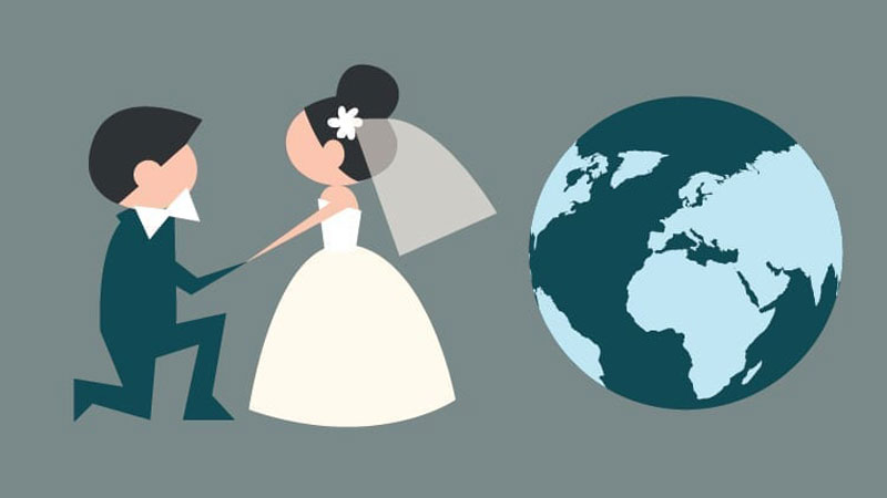 Đăng ký kết hôn với người nước ngoài ở đâu?